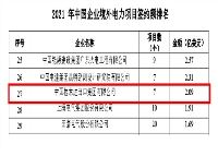 Genertec CNTIC included in the “2021 Ranking List of Value of Overseas Power Project Contracts of Chinese Enterprises”
